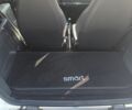 Білий Смарт Fortwo, об'ємом двигуна 1 л та пробігом 140 тис. км за 4700 $, фото 1 на Automoto.ua