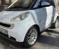 Белый Смарт Форту, объемом двигателя 1 л и пробегом 186 тыс. км за 5000 $, фото 1 на Automoto.ua