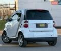 Білий Смарт Fortwo, об'ємом двигуна 1 л та пробігом 206 тис. км за 5350 $, фото 14 на Automoto.ua