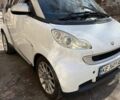Белый Смарт Форту, объемом двигателя 1 л и пробегом 186 тыс. км за 5000 $, фото 1 на Automoto.ua