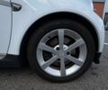 Белый Смарт Форту, объемом двигателя 1 л и пробегом 175 тыс. км за 4700 $, фото 14 на Automoto.ua