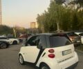 Белый Смарт Форту, объемом двигателя 1 л и пробегом 150 тыс. км за 5100 $, фото 12 на Automoto.ua