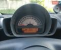 Белый Смарт Форту, объемом двигателя 1 л и пробегом 137 тыс. км за 4400 $, фото 12 на Automoto.ua