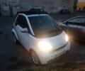Белый Смарт Форту, объемом двигателя 1 л и пробегом 190 тыс. км за 4100 $, фото 3 на Automoto.ua
