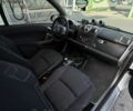 Белый Смарт Форту, объемом двигателя 1 л и пробегом 175 тыс. км за 4700 $, фото 16 на Automoto.ua