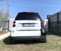 Белый Смарт Форту, объемом двигателя 0.8 л и пробегом 278 тыс. км за 5500 $, фото 2 на Automoto.ua