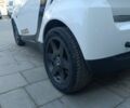 Белый Смарт Форту, объемом двигателя 1 л и пробегом 138 тыс. км за 5300 $, фото 13 на Automoto.ua