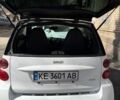 Белый Смарт Форту, объемом двигателя 1 л и пробегом 186 тыс. км за 5000 $, фото 4 на Automoto.ua