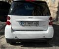 Белый Смарт Форту, объемом двигателя 1 л и пробегом 186 тыс. км за 5000 $, фото 9 на Automoto.ua