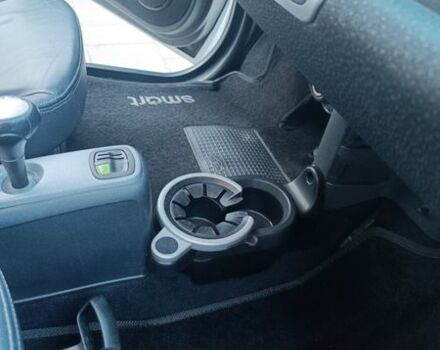 Белый Смарт Форту, объемом двигателя 1 л и пробегом 138 тыс. км за 5300 $, фото 29 на Automoto.ua