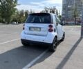 Белый Смарт Форту, объемом двигателя 1 л и пробегом 153 тыс. км за 5200 $, фото 3 на Automoto.ua