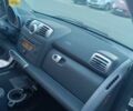 Белый Смарт Форту, объемом двигателя 1 л и пробегом 138 тыс. км за 5300 $, фото 25 на Automoto.ua