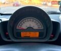 Білий Смарт Fortwo, об'ємом двигуна 1 л та пробігом 206 тис. км за 5350 $, фото 23 на Automoto.ua