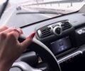 Белый Смарт Форту, объемом двигателя 1 л и пробегом 150 тыс. км за 5100 $, фото 16 на Automoto.ua
