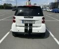 Білий Смарт Fortwo, об'ємом двигуна 1 л та пробігом 142 тис. км за 4800 $, фото 4 на Automoto.ua