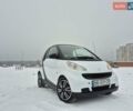 Белый Смарт Форту, объемом двигателя 1 л и пробегом 169 тыс. км за 4800 $, фото 8 на Automoto.ua