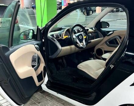 Белый Смарт Форту, объемом двигателя 1 л и пробегом 152 тыс. км за 5500 $, фото 7 на Automoto.ua