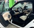 Белый Смарт Форту, объемом двигателя 1 л и пробегом 152 тыс. км за 5500 $, фото 7 на Automoto.ua