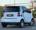 Білий Смарт Fortwo, об'ємом двигуна 1 л та пробігом 206 тис. км за 5350 $, фото 11 на Automoto.ua