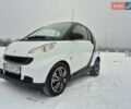 Белый Смарт Форту, объемом двигателя 1 л и пробегом 169 тыс. км за 4800 $, фото 7 на Automoto.ua