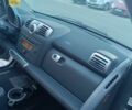Білий Смарт Fortwo, об'ємом двигуна 1 л та пробігом 140 тис. км за 4700 $, фото 25 на Automoto.ua
