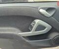 Білий Смарт Fortwo, об'ємом двигуна 1 л та пробігом 171 тис. км за 5200 $, фото 5 на Automoto.ua