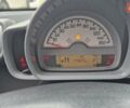 Білий Смарт Fortwo, об'ємом двигуна 1 л та пробігом 171 тис. км за 5200 $, фото 8 на Automoto.ua