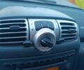 Білий Смарт Fortwo, об'ємом двигуна 1 л та пробігом 140 тис. км за 4700 $, фото 27 на Automoto.ua