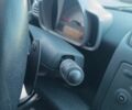 Білий Смарт Fortwo, об'ємом двигуна 1 л та пробігом 140 тис. км за 4700 $, фото 36 на Automoto.ua