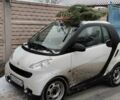 Білий Смарт Fortwo, об'ємом двигуна 0 л та пробігом 151 тис. км за 5300 $, фото 1 на Automoto.ua