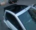 Белый Смарт Форту, объемом двигателя 1 л и пробегом 190 тыс. км за 4100 $, фото 6 на Automoto.ua