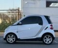 Білий Смарт Fortwo, об'ємом двигуна 1 л та пробігом 206 тис. км за 5350 $, фото 4 на Automoto.ua