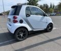 Белый Смарт Форту, объемом двигателя 1 л и пробегом 153 тыс. км за 5200 $, фото 2 на Automoto.ua