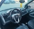 Білий Смарт Fortwo, об'ємом двигуна 1 л та пробігом 140 тис. км за 4700 $, фото 22 на Automoto.ua