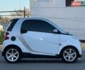 Білий Смарт Fortwo, об'ємом двигуна 1 л та пробігом 206 тис. км за 5350 $, фото 6 на Automoto.ua