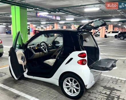 Белый Смарт Форту, объемом двигателя 1 л и пробегом 152 тыс. км за 5500 $, фото 13 на Automoto.ua