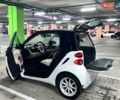 Белый Смарт Форту, объемом двигателя 1 л и пробегом 152 тыс. км за 5500 $, фото 13 на Automoto.ua