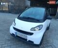 Білий Смарт Fortwo, об'ємом двигуна 1 л та пробігом 140 тис. км за 4700 $, фото 20 на Automoto.ua