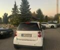 Білий Смарт Fortwo, об'ємом двигуна 1 л та пробігом 150 тис. км за 5100 $, фото 10 на Automoto.ua