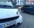 Белый Смарт Форту, объемом двигателя 1 л и пробегом 138 тыс. км за 5300 $, фото 19 на Automoto.ua