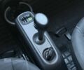 Білий Смарт Fortwo, об'ємом двигуна 1 л та пробігом 206 тис. км за 5350 $, фото 13 на Automoto.ua