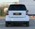 Білий Смарт Fortwo, об'ємом двигуна 1 л та пробігом 206 тис. км за 5350 $, фото 6 на Automoto.ua