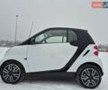 Белый Смарт Форту, объемом двигателя 1 л и пробегом 169 тыс. км за 4800 $, фото 1 на Automoto.ua