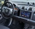 Білий Смарт Fortwo, об'ємом двигуна 1 л та пробігом 206 тис. км за 5350 $, фото 21 на Automoto.ua