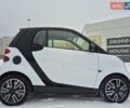Белый Смарт Форту, объемом двигателя 1 л и пробегом 169 тыс. км за 4800 $, фото 1 на Automoto.ua