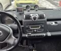 Білий Смарт Fortwo, об'ємом двигуна 1 л та пробігом 171 тис. км за 5200 $, фото 7 на Automoto.ua