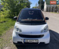Белый Смарт Форту, объемом двигателя 1 л и пробегом 173 тыс. км за 5200 $, фото 4 на Automoto.ua