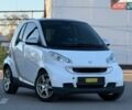 Білий Смарт Fortwo, об'ємом двигуна 1 л та пробігом 206 тис. км за 5350 $, фото 5 на Automoto.ua