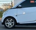 Білий Смарт Fortwo, об'ємом двигуна 1 л та пробігом 206 тис. км за 5350 $, фото 9 на Automoto.ua
