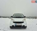 Белый Смарт Форту, объемом двигателя 1 л и пробегом 169 тыс. км за 4800 $, фото 6 на Automoto.ua